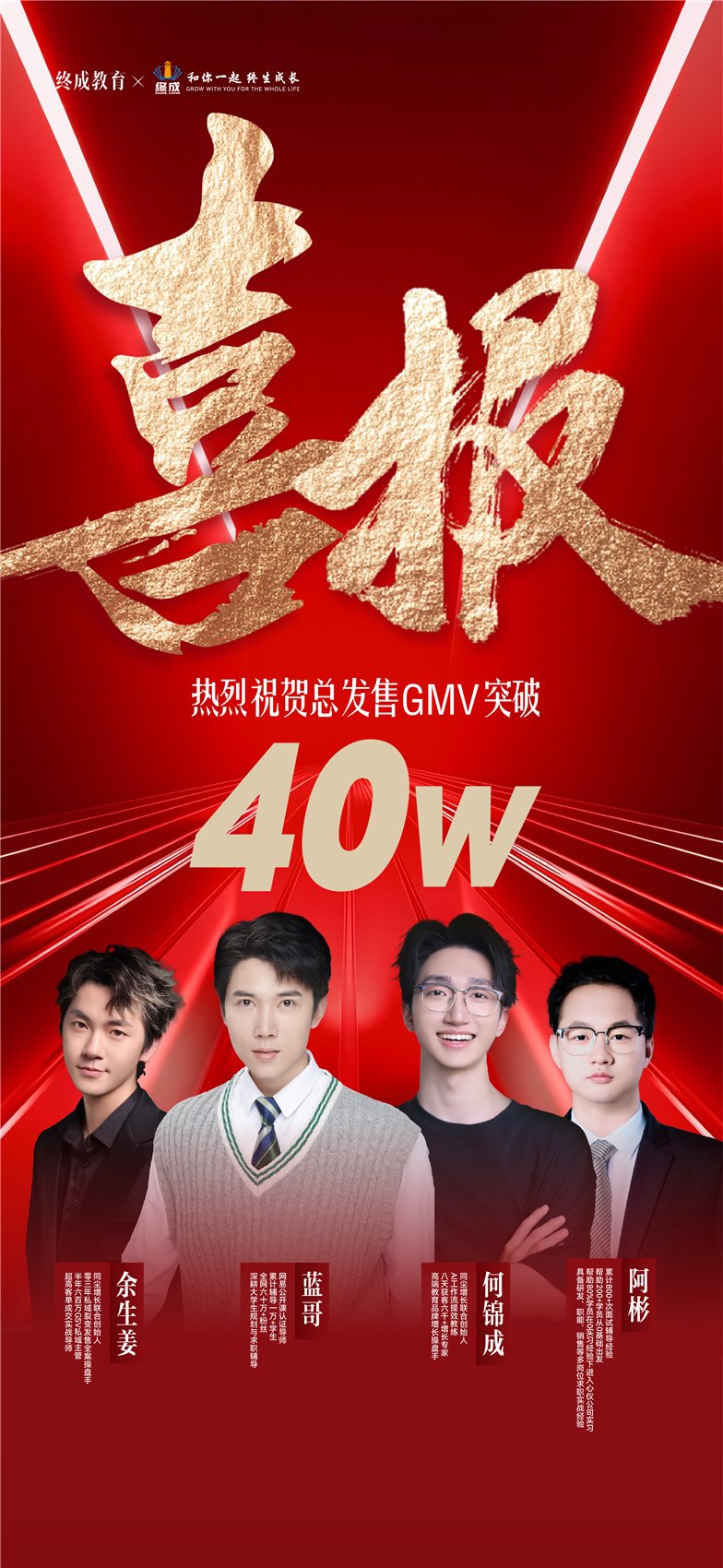 高考蓝哥 4 天 40w 成交结果海报