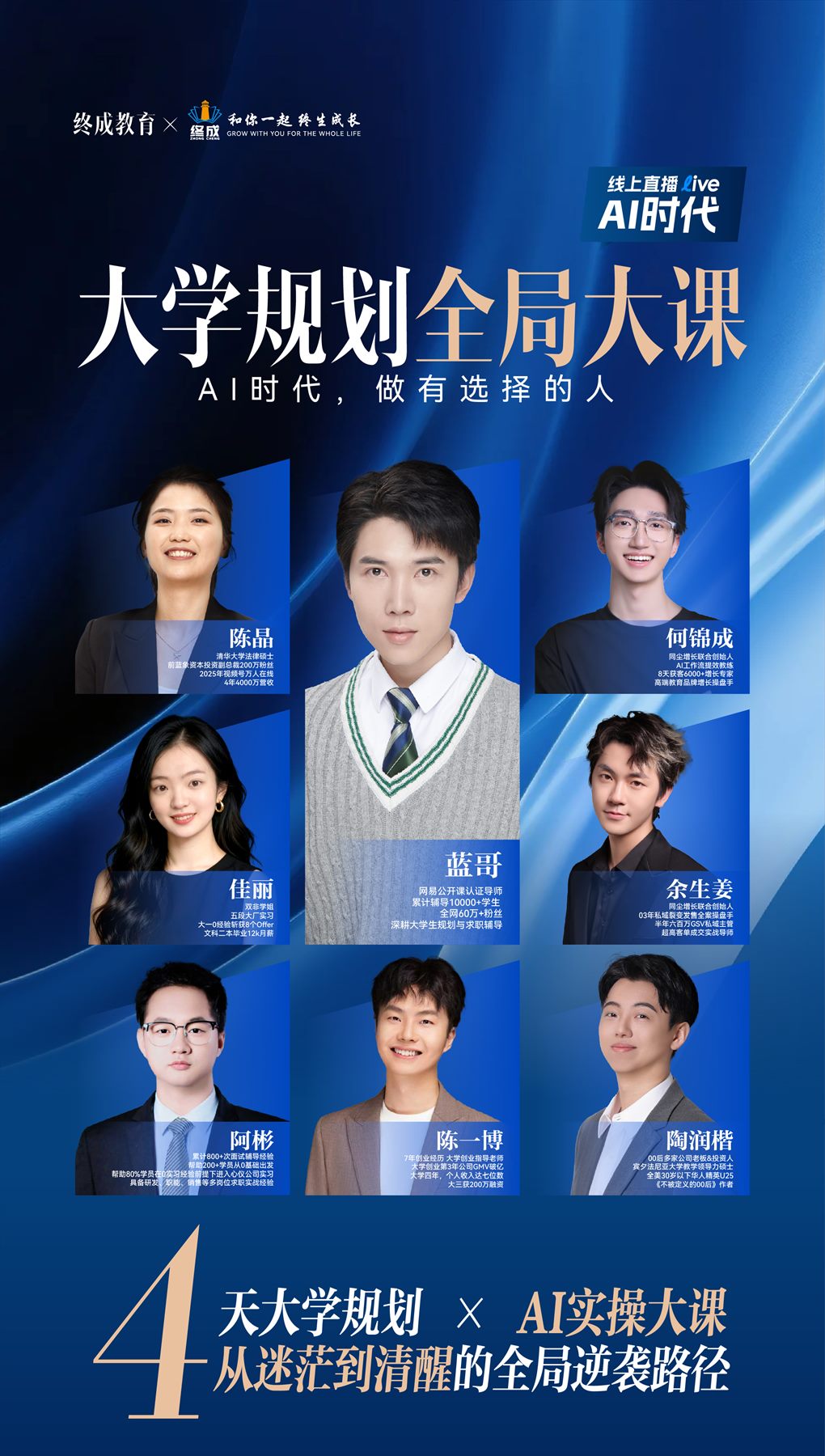 高考蓝哥项目嘉宾联动海报